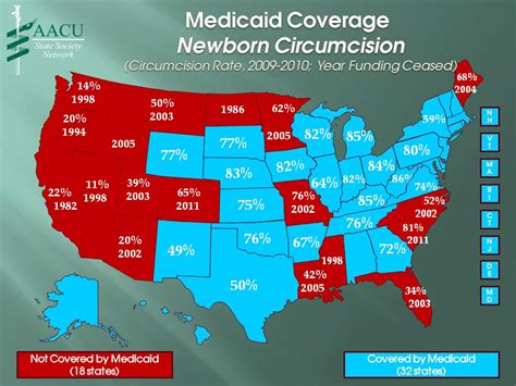 Researchers found that if state Medicaid coverage doesnt reimburse for circumcision, then the rates of routine hospital circumcision are about 24 lower compared with states that have Medicaid coverage. . Is circumcision covered by medicaid in texas